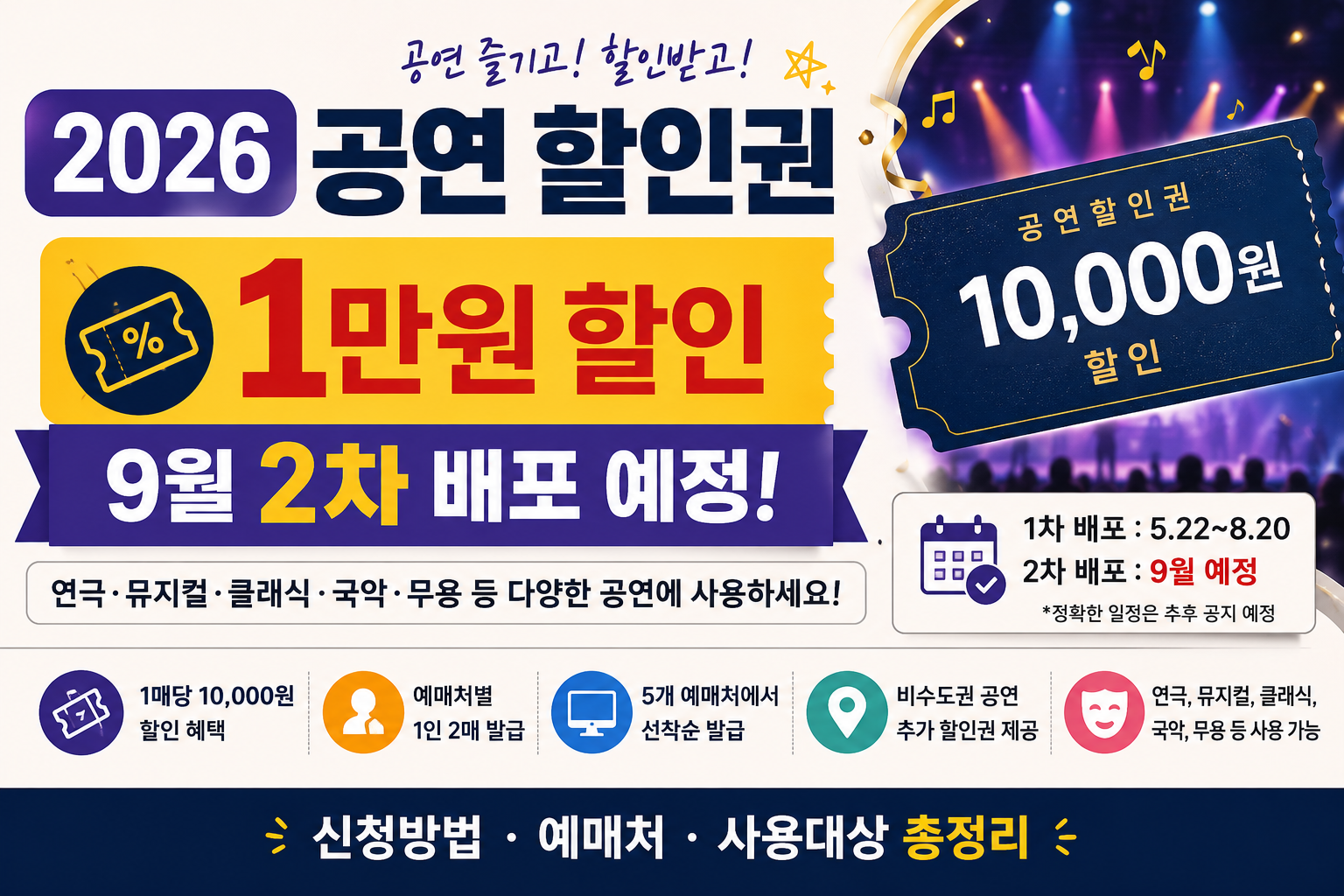2026 공연 할인권