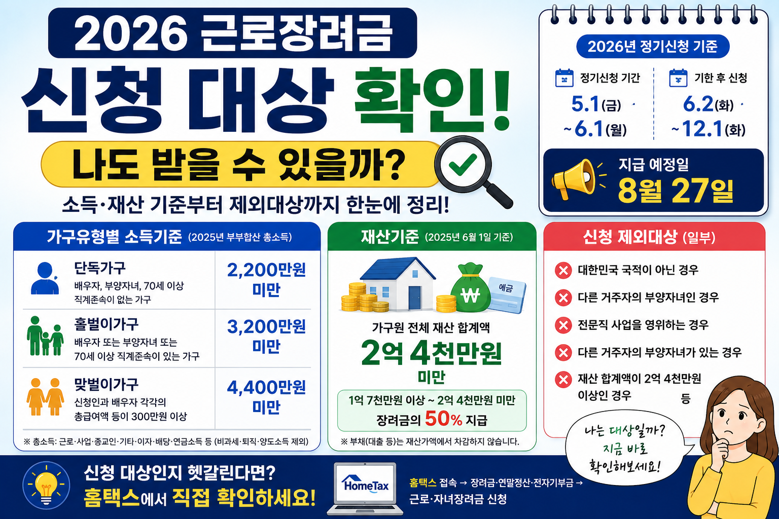 2026 근로장려금 신청 대상