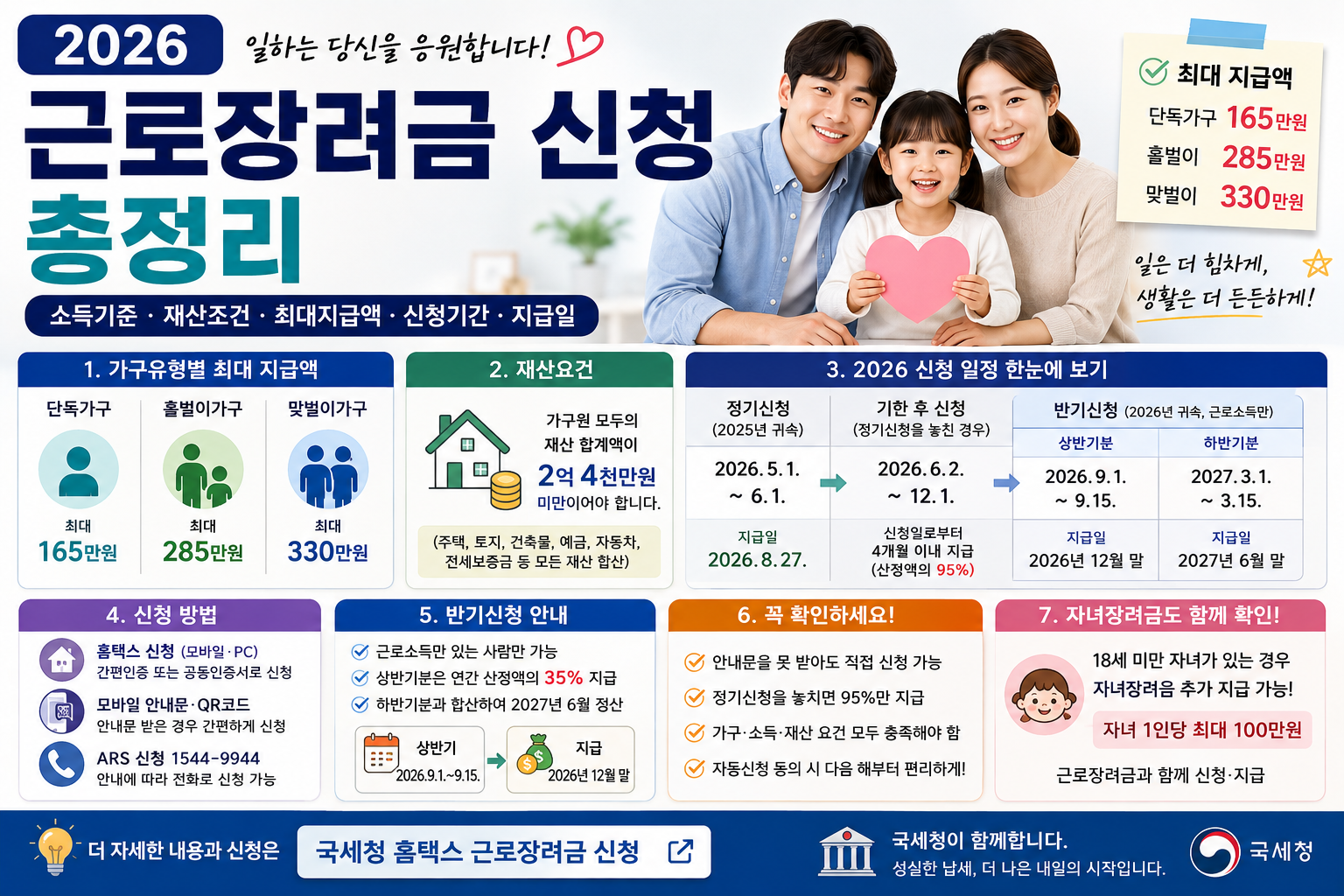2026 근로장려금 신청