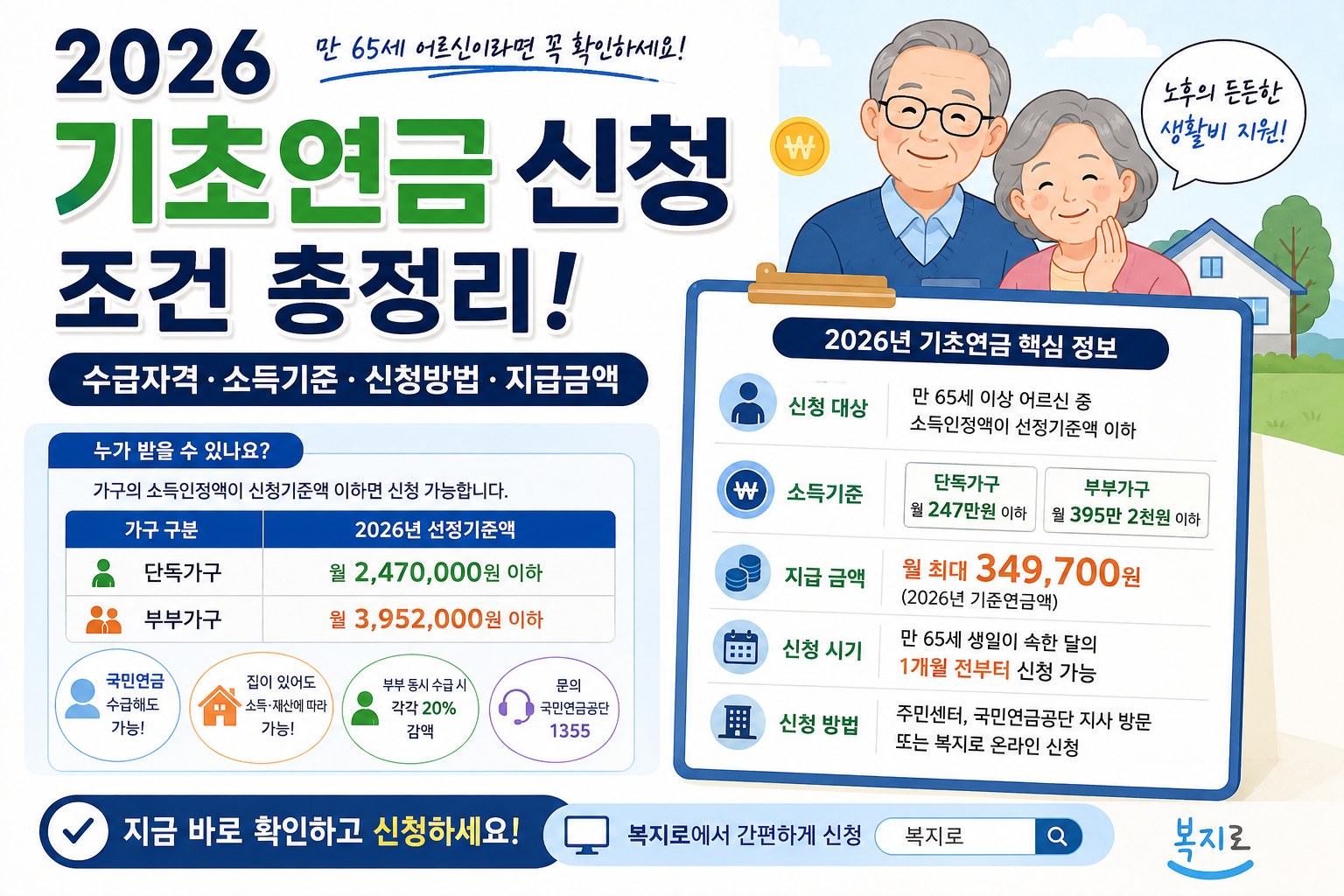2026 기초연금 신청