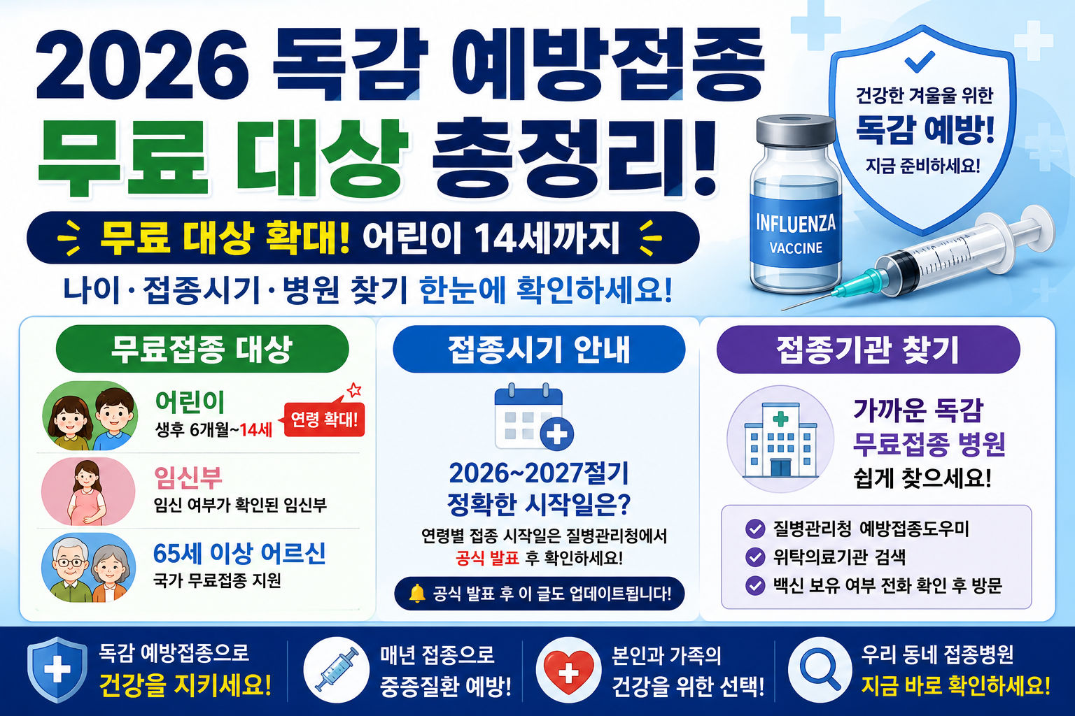 2026 독감 예방접종
