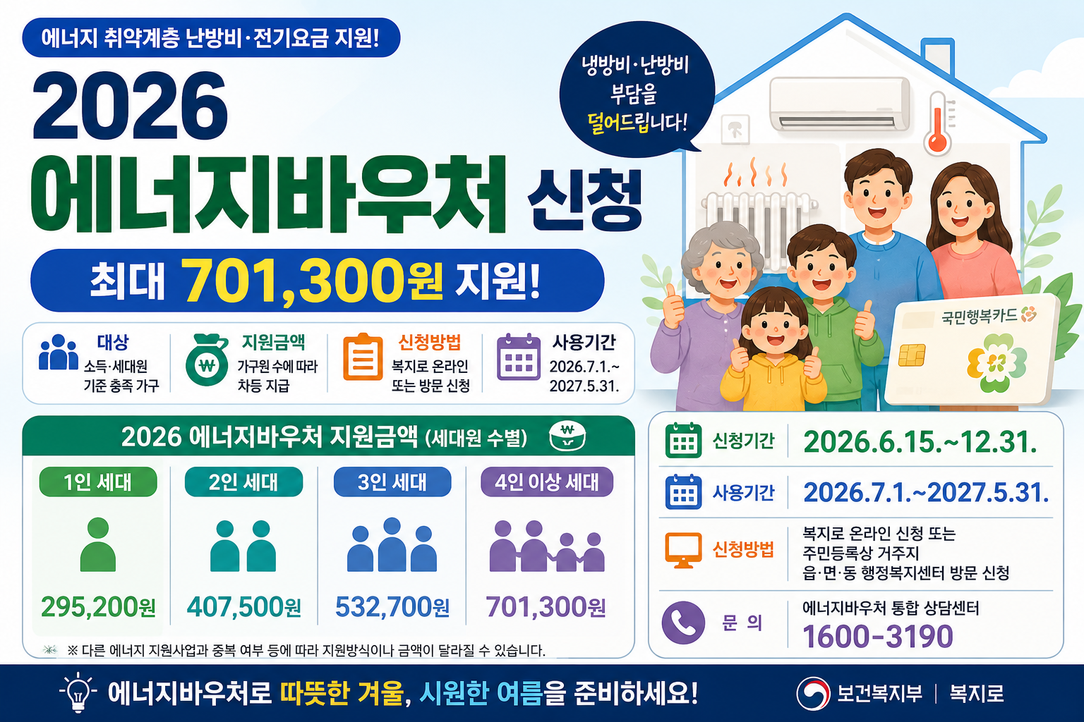 2026 에너지바우처 신청