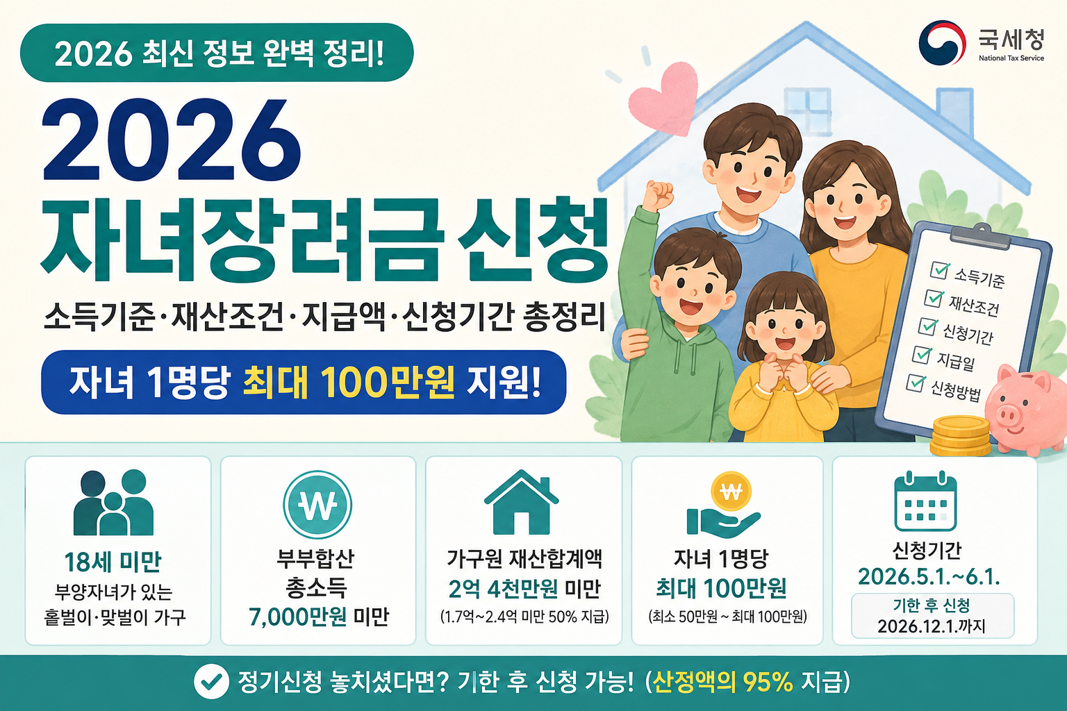 2026 자녀장려금 신청