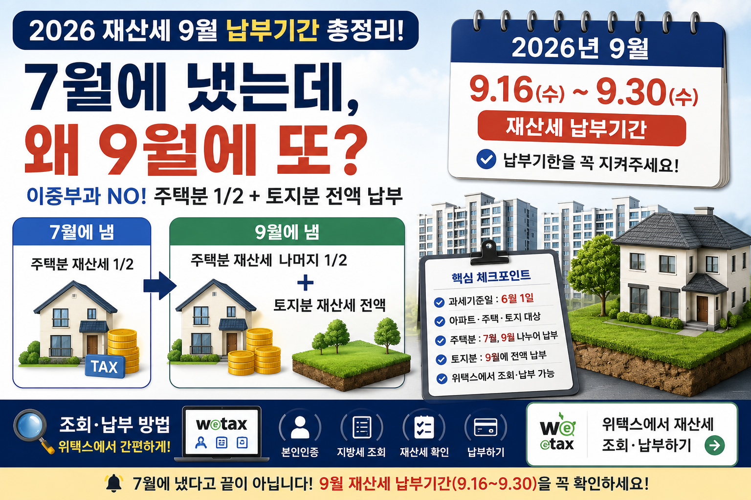 2026 재산세 9월 납부기간