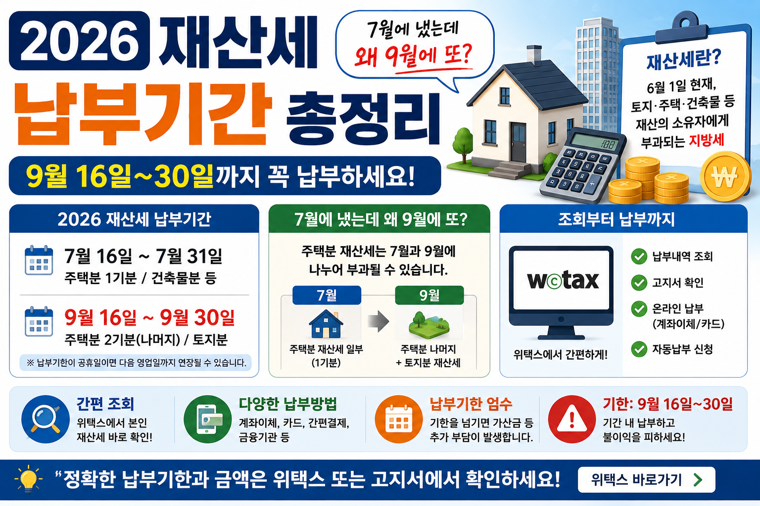 2026 재산세 납부기간