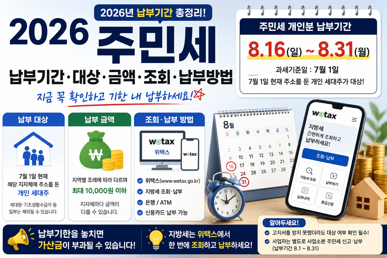 2026 주민세 납부기간