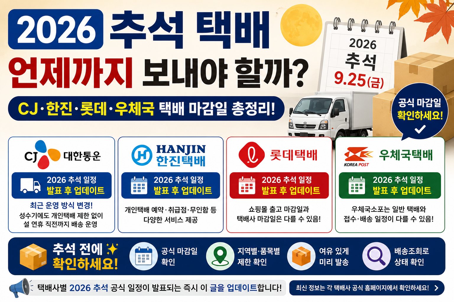 2026 추석 택배 마감일
