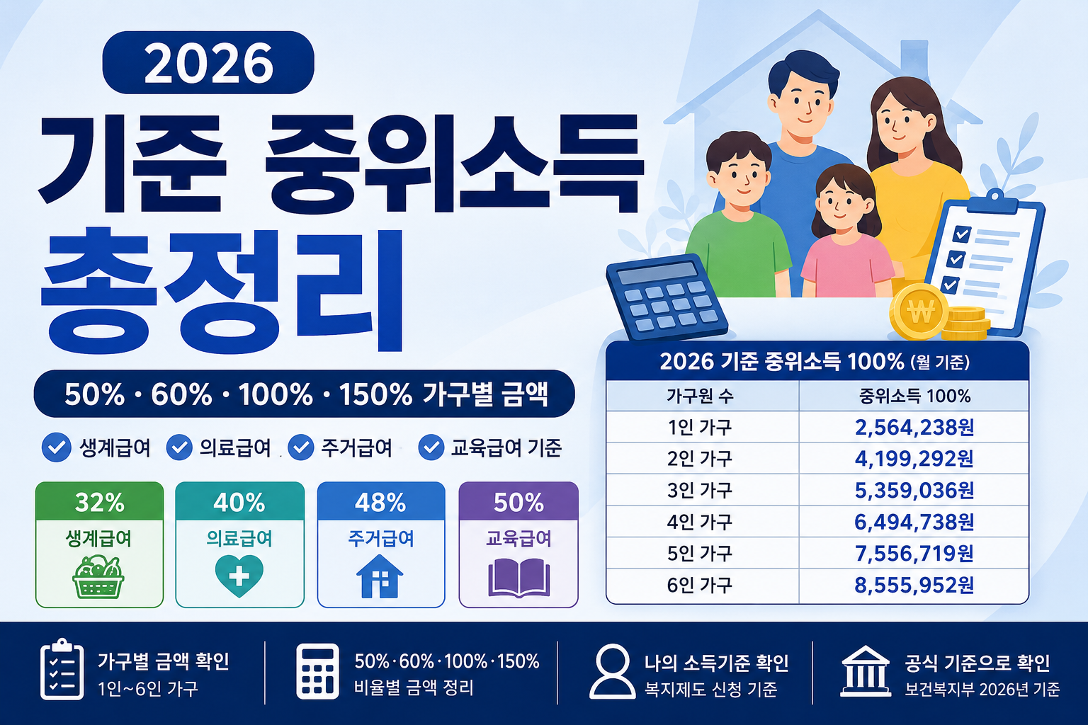 2026 주거급여 신청